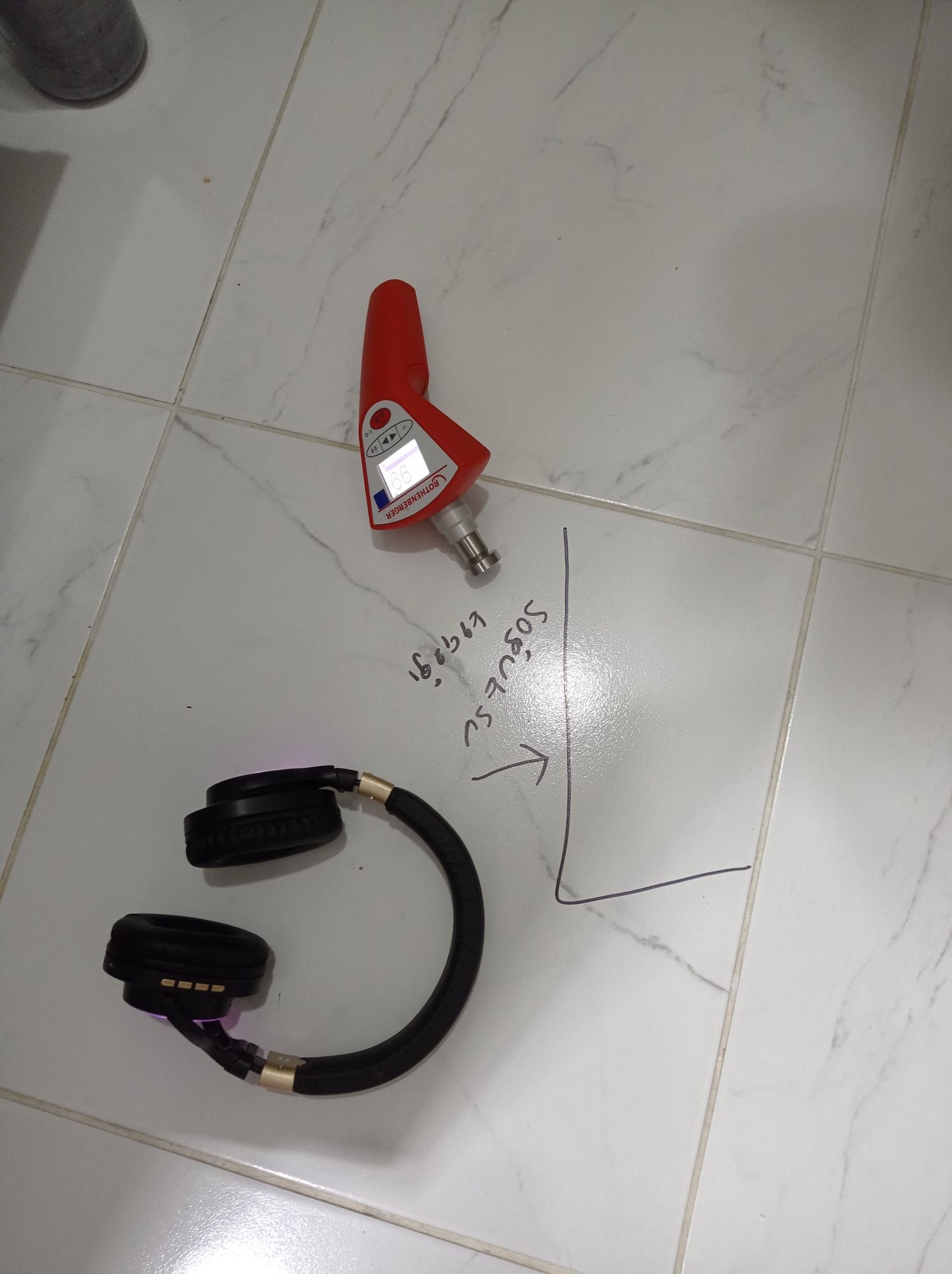 Su Kaçağı Tespiti